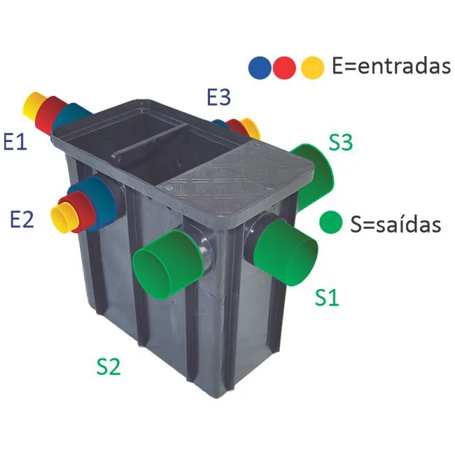 caixa de gordura sinfonada mallton 50 litros atende ate 2 cozinhas 13 2 20191212110356.webp caixa de gordura sinfonada mallton 50 litros atende ate 2 cozinhas 13 2 20191212110356.webp