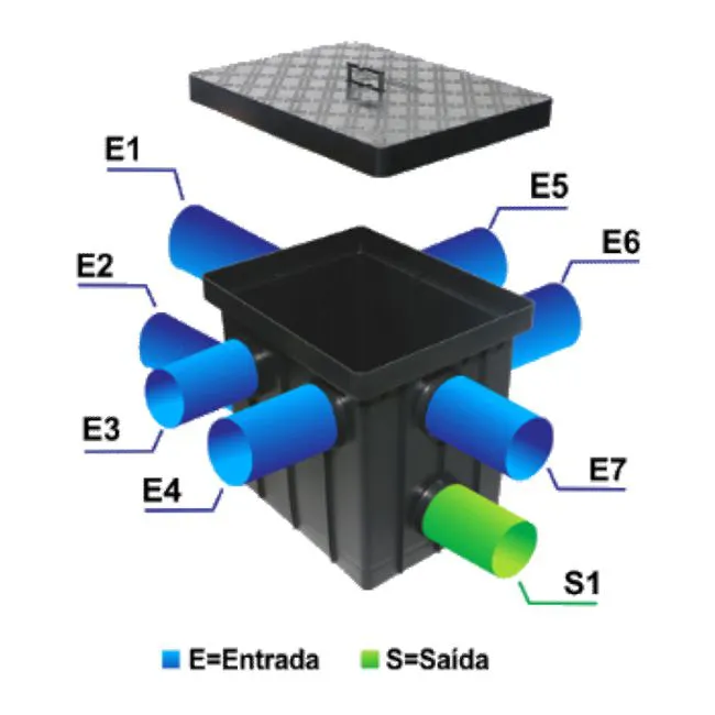 caixa de passagem inspecao esgoto eletrica 11 1 20191212104258.webp caixa de passagem inspecao esgoto eletrica 11 1 20191212104258.webp